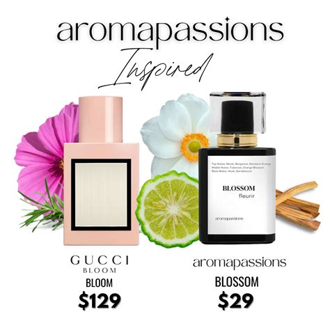 gucci bloom slide dupes